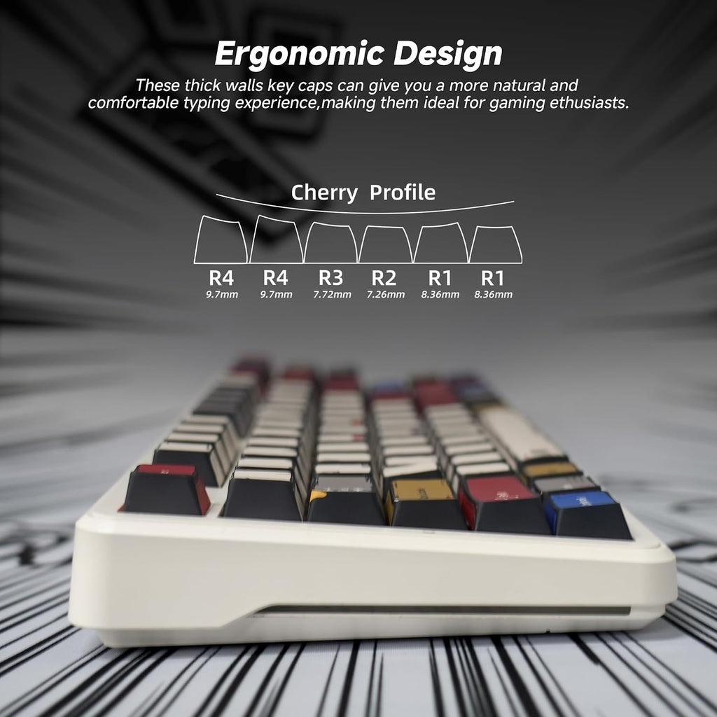 Retro PBT Keycaps,Anime Themed Japanese Manga Key Caps,Cherry Profile Shine through Side Printed Keycaps 137 Keys Set for 60 65 75 100 Percent MX Switches Double Shot Backlit Keyboard-Colorful