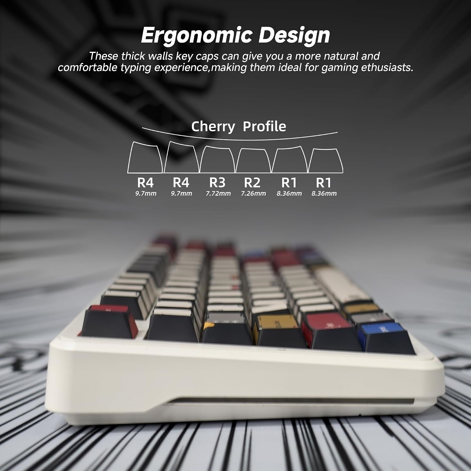 Retro PBT Keycaps,Anime Themed Japanese Manga Key Caps,Cherry Profile Shine through Side Printed Keycaps 137 Keys Set for 60 65 75 100 Percent MX Switches Double Shot Backlit Keyboard-Colorful