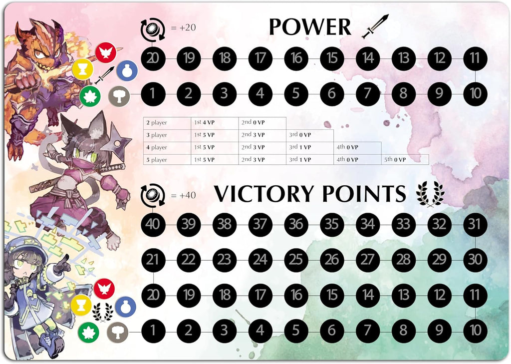 YRO - Anime Themed Competitve Card Game - for 1 to 5 Players and Ages 10+