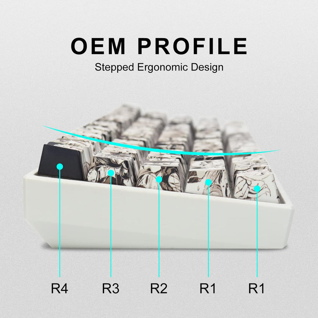 PBT Anime Keycaps - 108 Keys, XVX Japanese Custom Backlit Keycaps, OEM Profile for 61/87/104/108 Cherry Gateron MX Switches Mechanical Keyboard (Black Anime)
