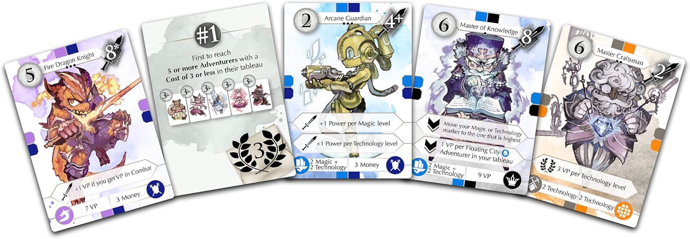 YRO - Anime Themed Competitve Card Game - for 1 to 5 Players and Ages 10+