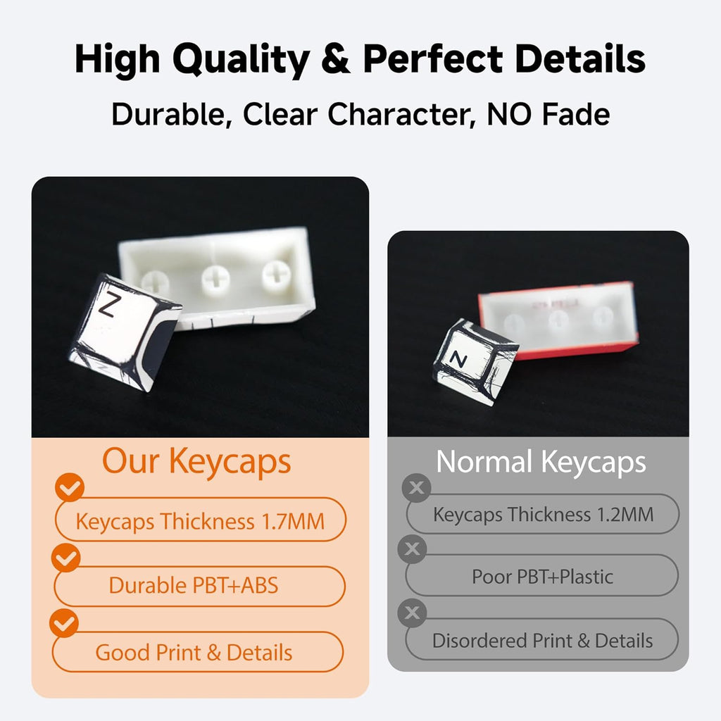 Retro PBT Keycaps,Anime Themed Japanese Manga Key Caps,Cherry Profile Shine through Side Printed Keycaps 137 Keys Set for 60 65 75 100 Percent MX Switches Double Shot Backlit Keyboard-Colorful