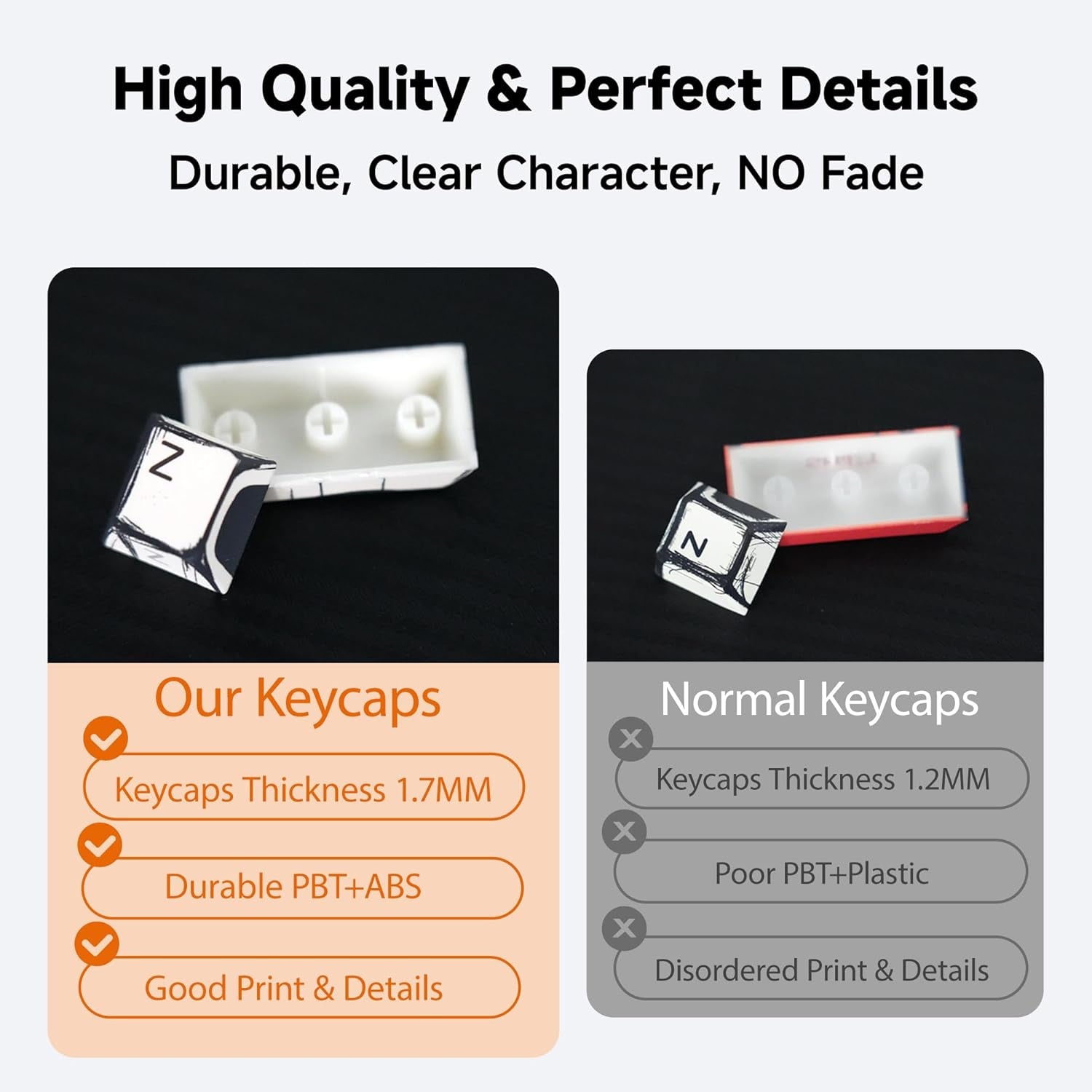 Retro PBT Keycaps,Anime Themed Japanese Manga Key Caps,Cherry Profile Shine through Side Printed Keycaps 137 Keys Set for 60 65 75 100 Percent MX Switches Double Shot Backlit Keyboard-Colorful