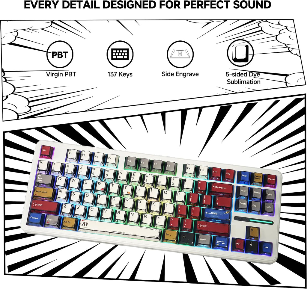 Retro PBT Keycaps,Anime Themed Japanese Manga Key Caps,Cherry Profile Shine through Side Printed Keycaps 137 Keys Set for 60 65 75 100 Percent MX Switches Double Shot Backlit Keyboard-Colorful