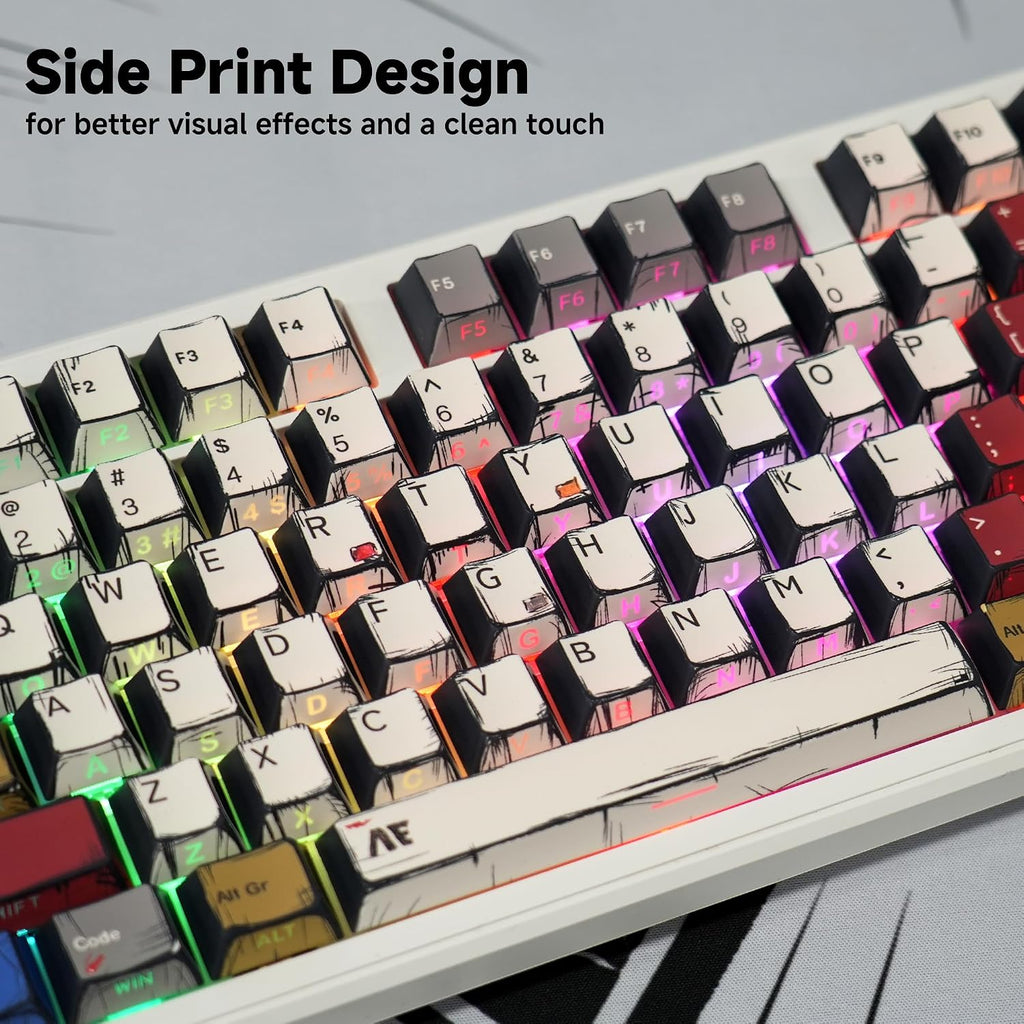 Retro PBT Keycaps,Anime Themed Japanese Manga Key Caps,Cherry Profile Shine through Side Printed Keycaps 137 Keys Set for 60 65 75 100 Percent MX Switches Double Shot Backlit Keyboard-Colorful