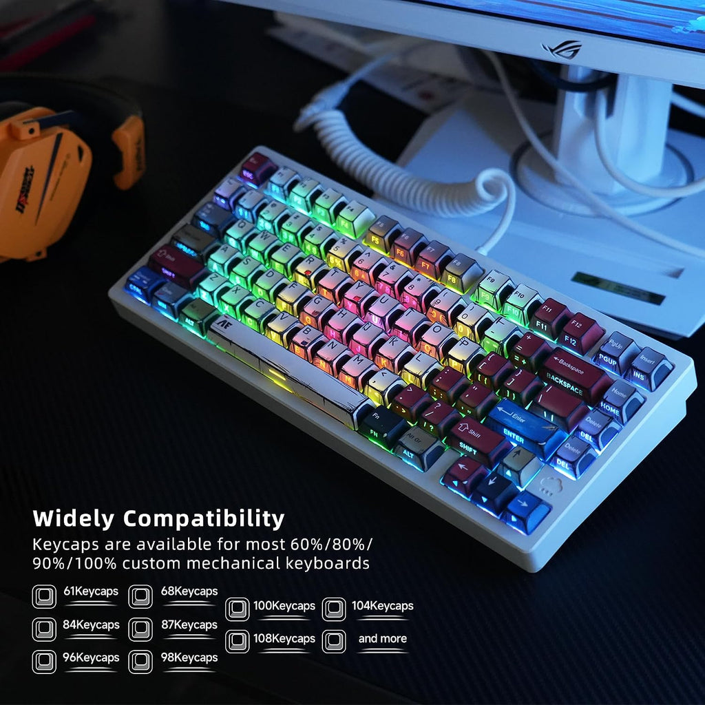 Retro PBT Keycaps,Anime Themed Japanese Manga Key Caps,Cherry Profile Shine through Side Printed Keycaps 137 Keys Set for 60 65 75 100 Percent MX Switches Double Shot Backlit Keyboard-Colorful
