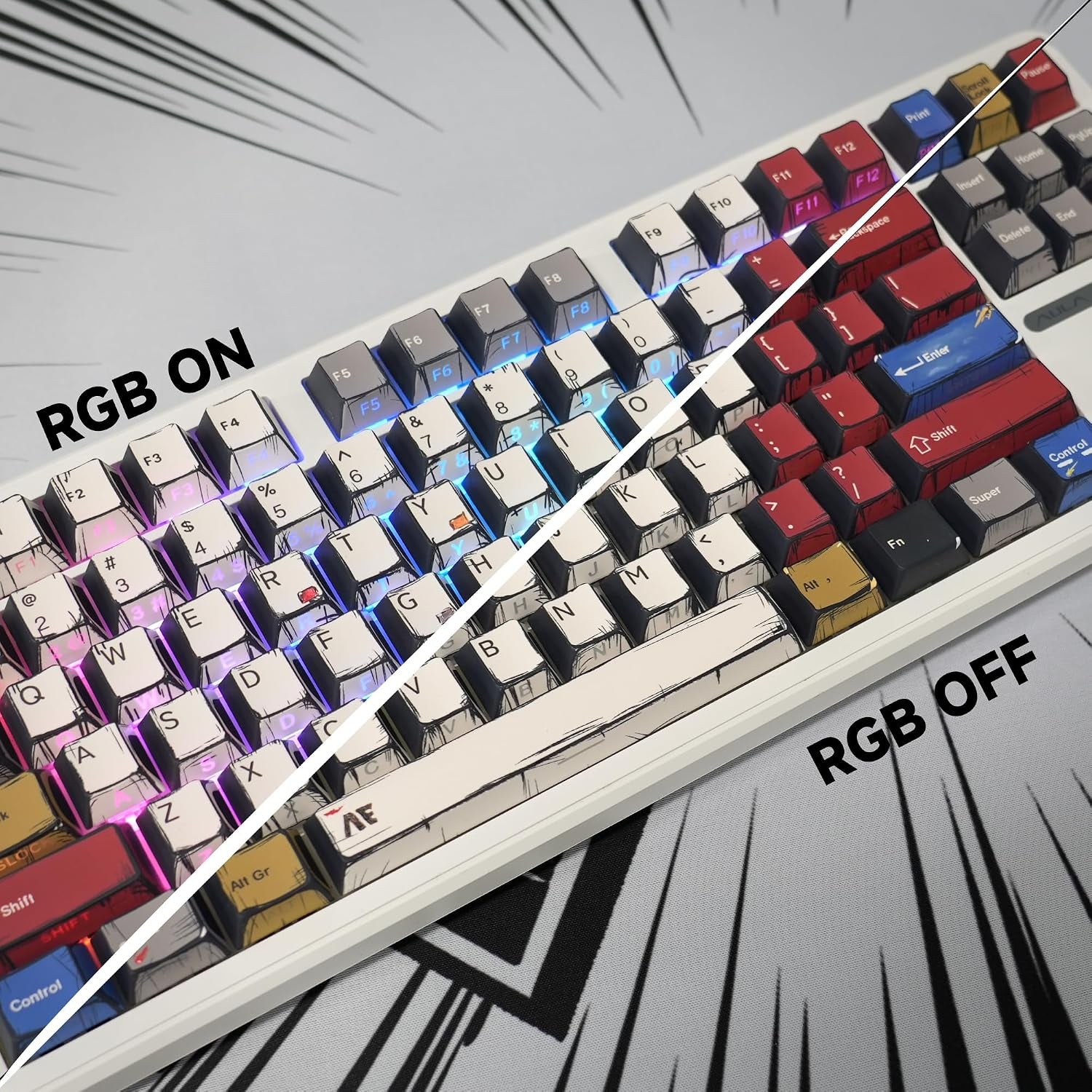 Retro PBT Keycaps,Anime Themed Japanese Manga Key Caps,Cherry Profile Shine through Side Printed Keycaps 137 Keys Set for 60 65 75 100 Percent MX Switches Double Shot Backlit Keyboard-Colorful