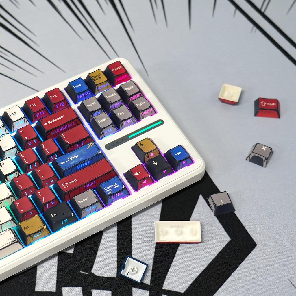 Retro PBT Keycaps,Anime Themed Japanese Manga Key Caps,Cherry Profile Shine through Side Printed Keycaps 137 Keys Set for 60 65 75 100 Percent MX Switches Double Shot Backlit Keyboard-Colorful