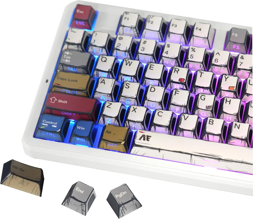 Retro PBT Keycaps,Anime Themed Japanese Manga Key Caps,Cherry Profile Shine through Side Printed Keycaps 137 Keys Set for 60 65 75 100 Percent MX Switches Double Shot Backlit Keyboard-Colorful